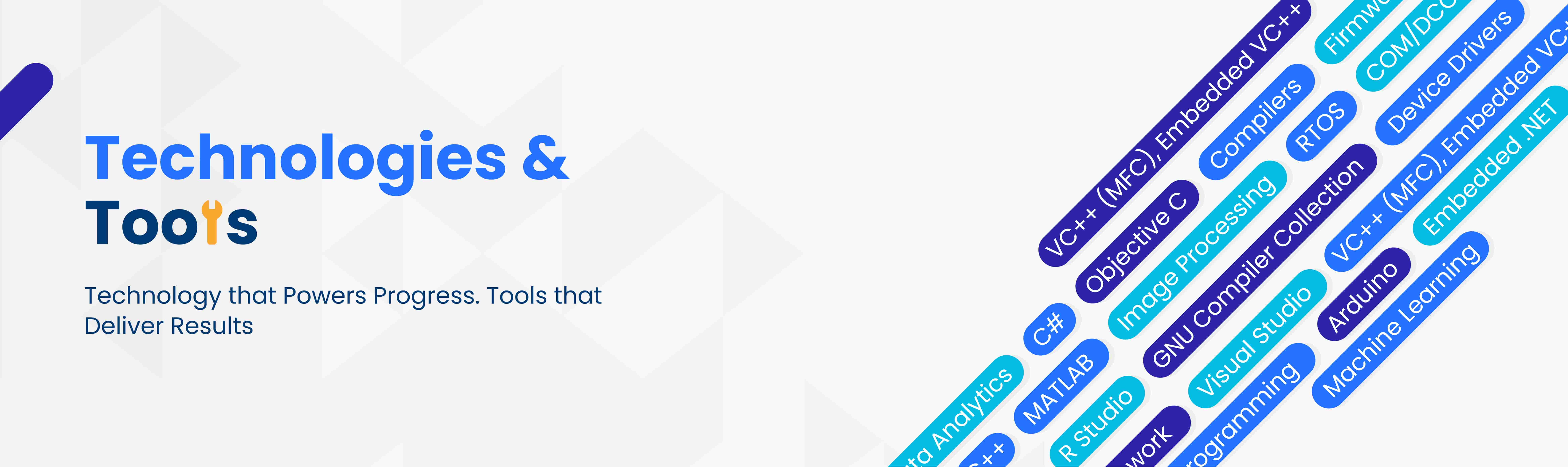 Technologies Banner