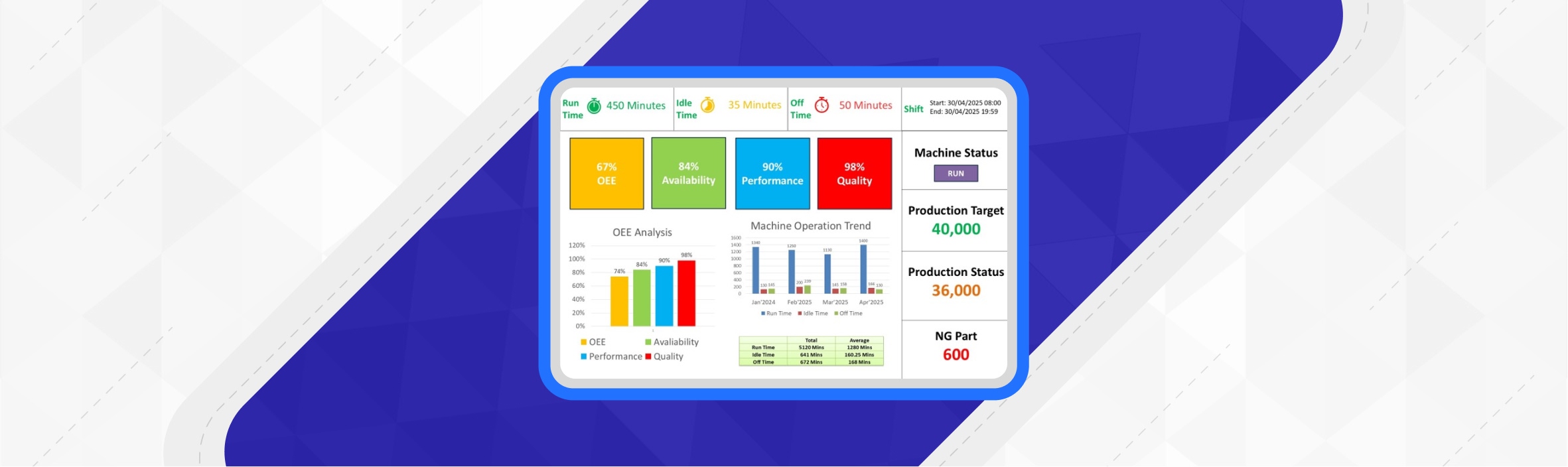 Solutions Banner